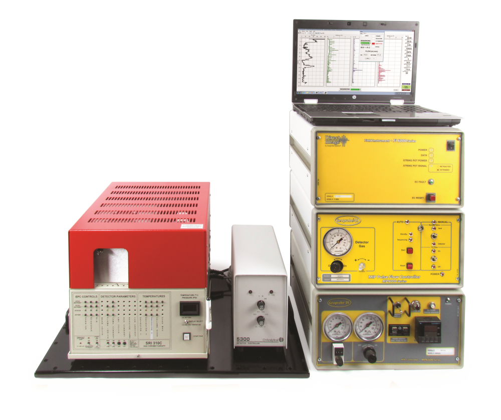 LL MIP Equipment: GC and detectors, FI6000, MP9000, MP6505