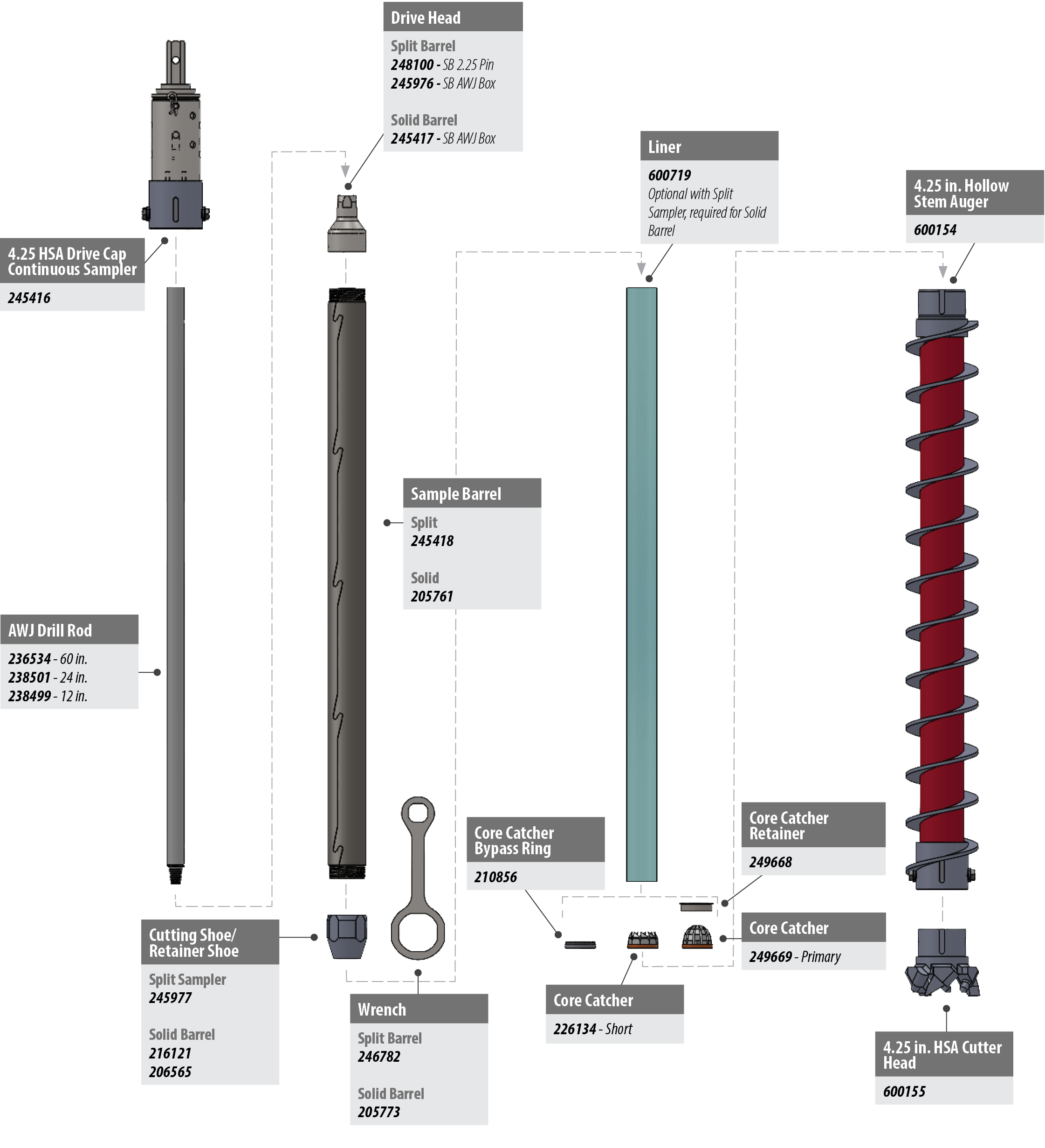 4.25 HSA Continuous Sampler