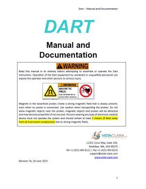 NMR Dart Manual
