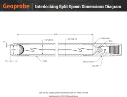 Interlocking Split Spoon Dimensions Diagram - ASTM D1586