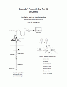 MK3195 Pneumatic Slug Test Kit Instructions for GW1600