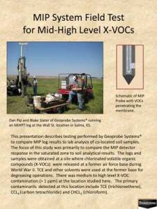 MIP System Field Test for Mid-High Level X-VOCs