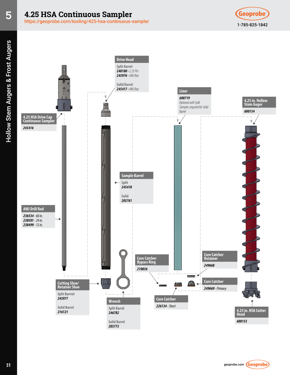 4.25 HSA Continuous Sampler Tool String Diagram