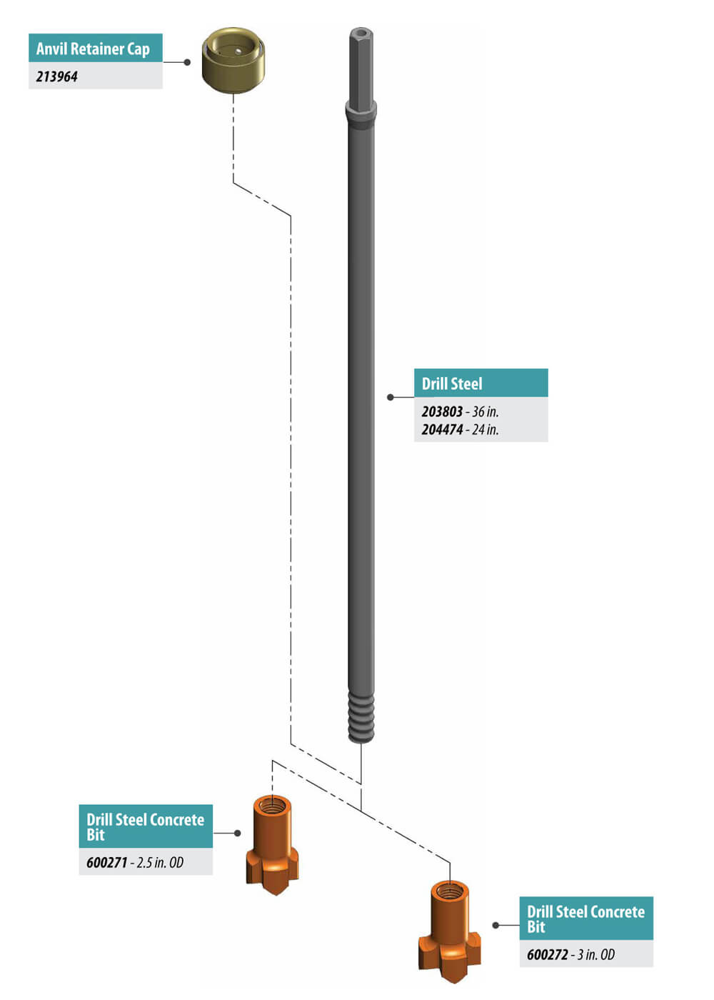 pavement penetrator tool string diagram
