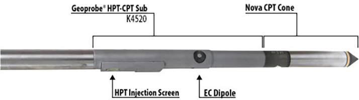 HPT sub for use with CPT Cone